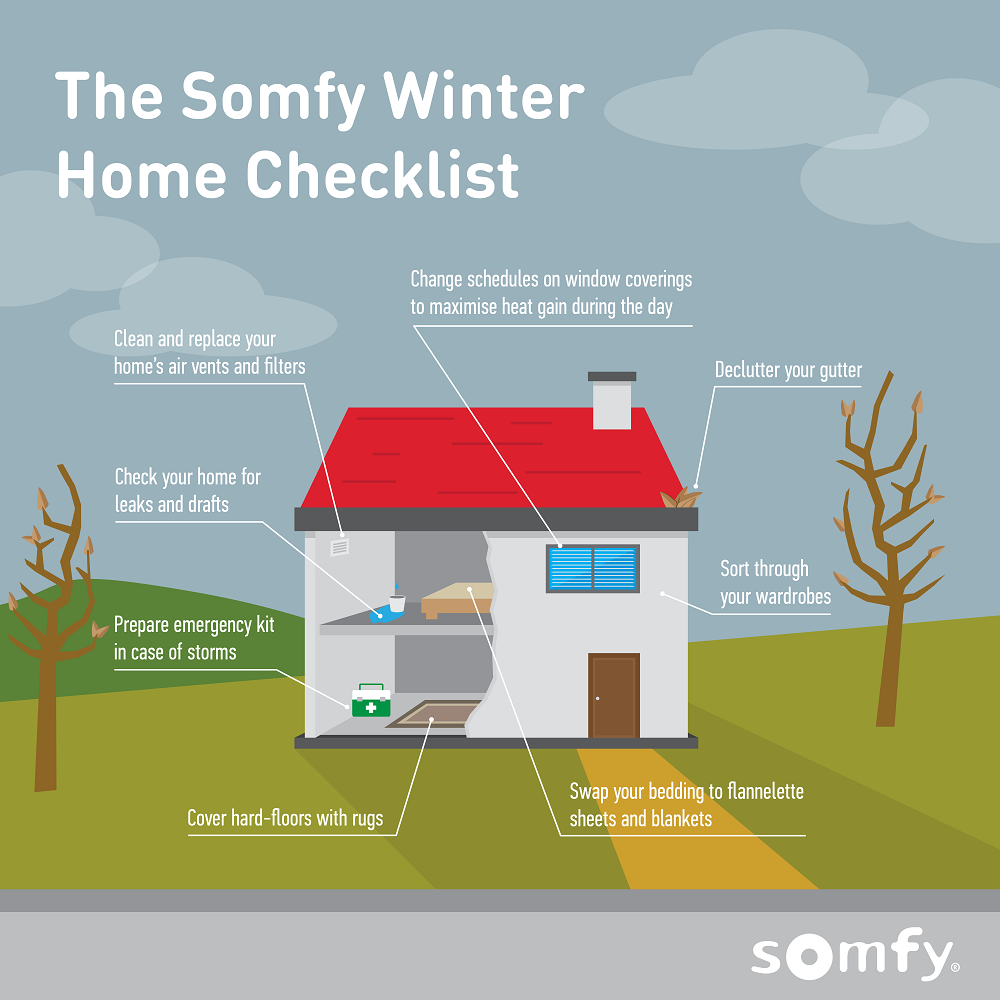 Home Winter Check Winter Checklist: Get Your Home Winter-Ready